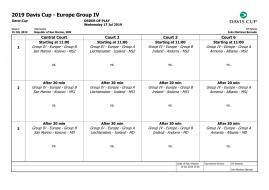 Davis Cup 2019: order of play - day 3.