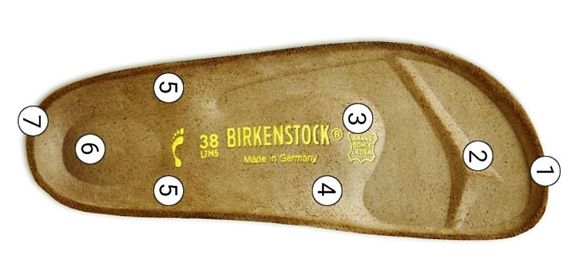 suola birkenstock